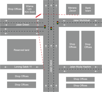 Kuching Map