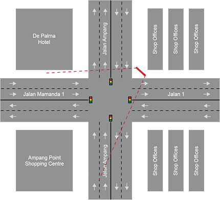 Ampang Map