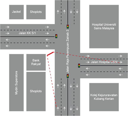 Kelantan Map