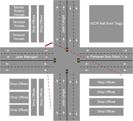 Klang Map