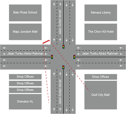 Maju Map