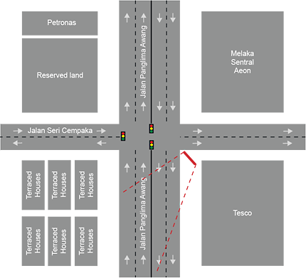 Melaka Map