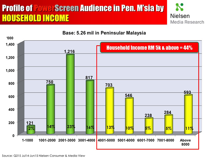 info10