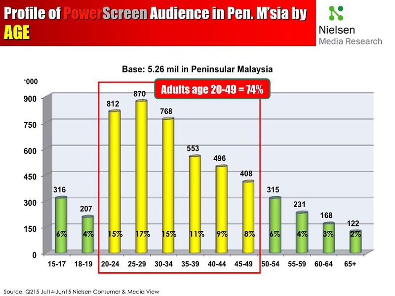 info4