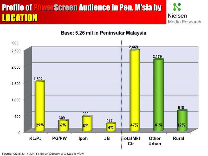 info6