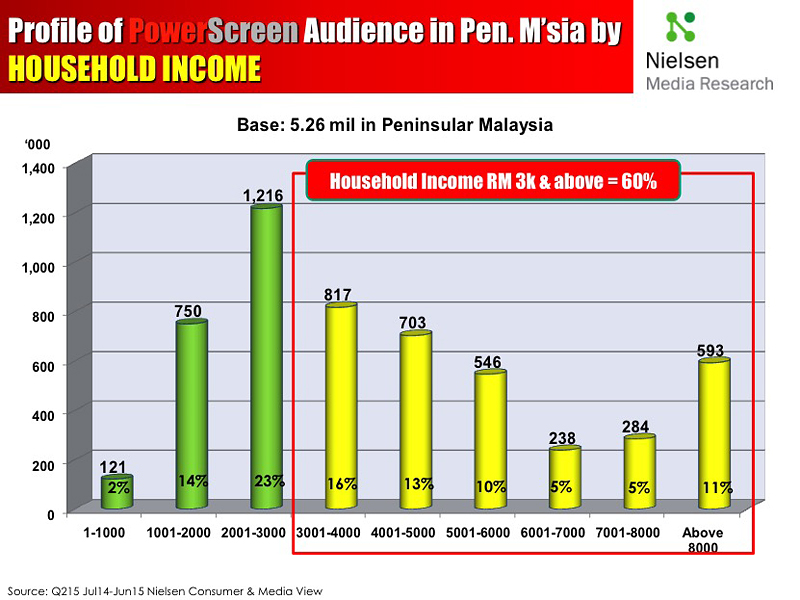 info9